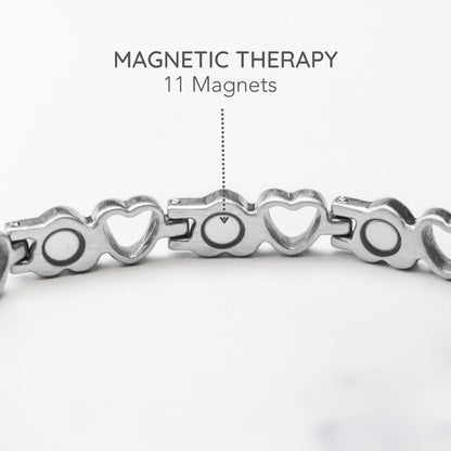 HeartLink Health Bracelet