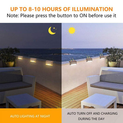 Innovative Solar Eingebaute Outdoor Wetterfeste Lampe