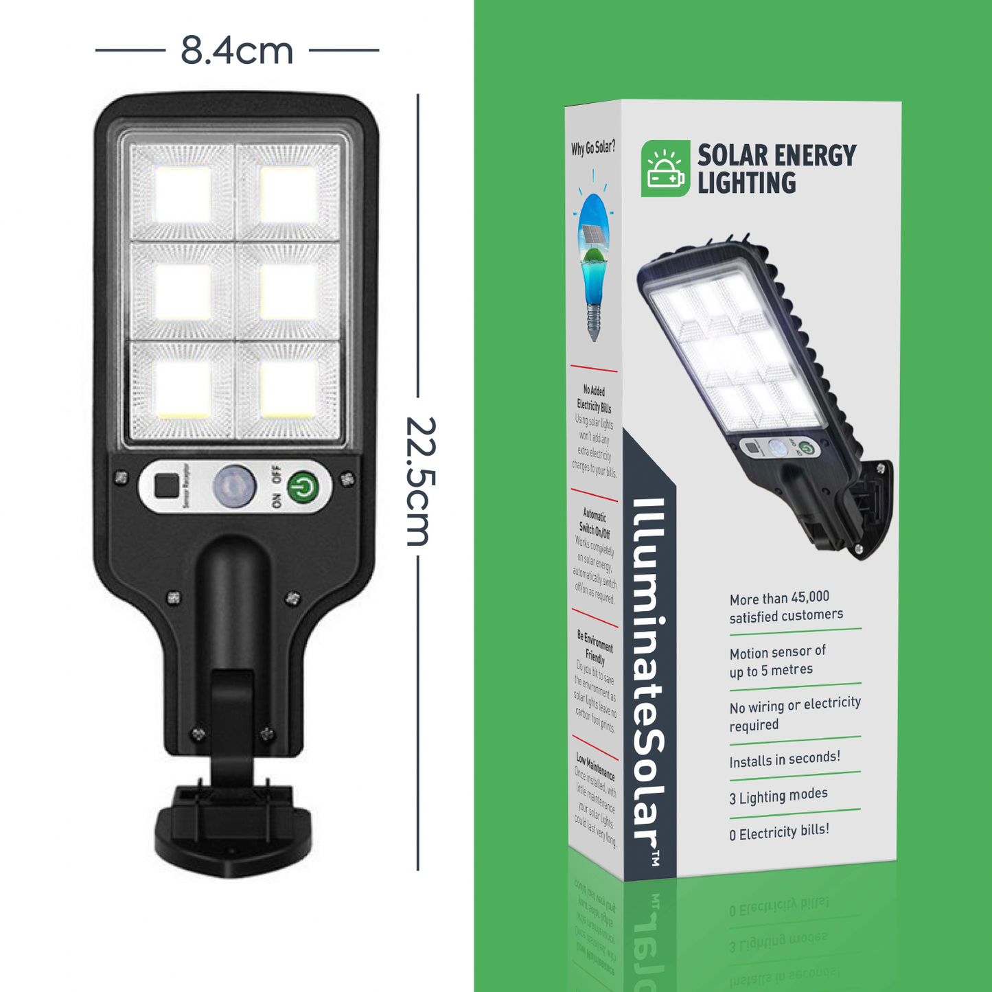 IlluminateSolar™ - Das ultimative solarbetriebene LED-Licht