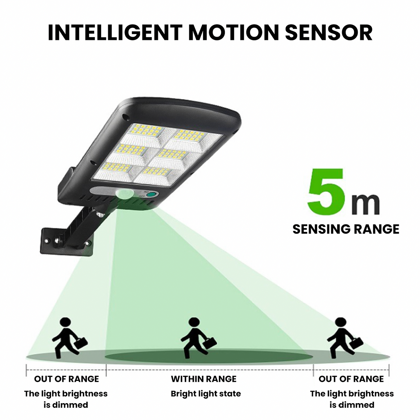 IlluminateSolar™ - Das ultimative solarbetriebene LED-Licht