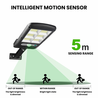 IlluminateSolar™ - Das ultimative solarbetriebene LED-Licht
