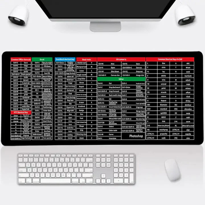 KeyGlide Pro rutschfeste Tastaturenunterlage mit (Kurzbefehl-Tastenmuster)
