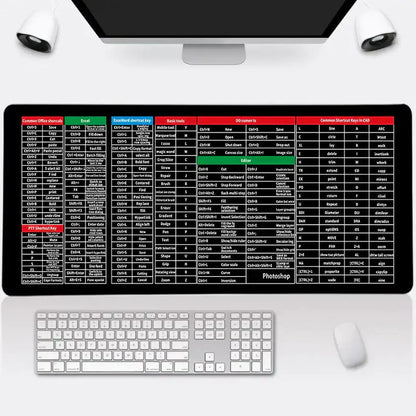 KeyGlide Pro rutschfeste Tastaturenunterlage mit (Kurzbefehl-Tastenmuster)