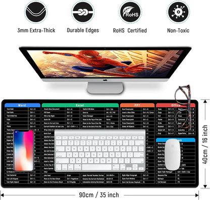 KeyGlide Pro rutschfeste Tastaturenunterlage mit (Kurzbefehl-Tastenmuster)
