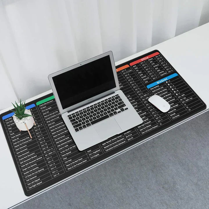 KeyGlide Pro rutschfeste Tastaturenunterlage mit (Kurzbefehl-Tastenmuster)