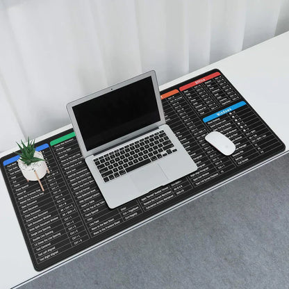 KeyGlide Pro rutschfeste Tastaturenunterlage mit (Kurzbefehl-Tastenmuster)