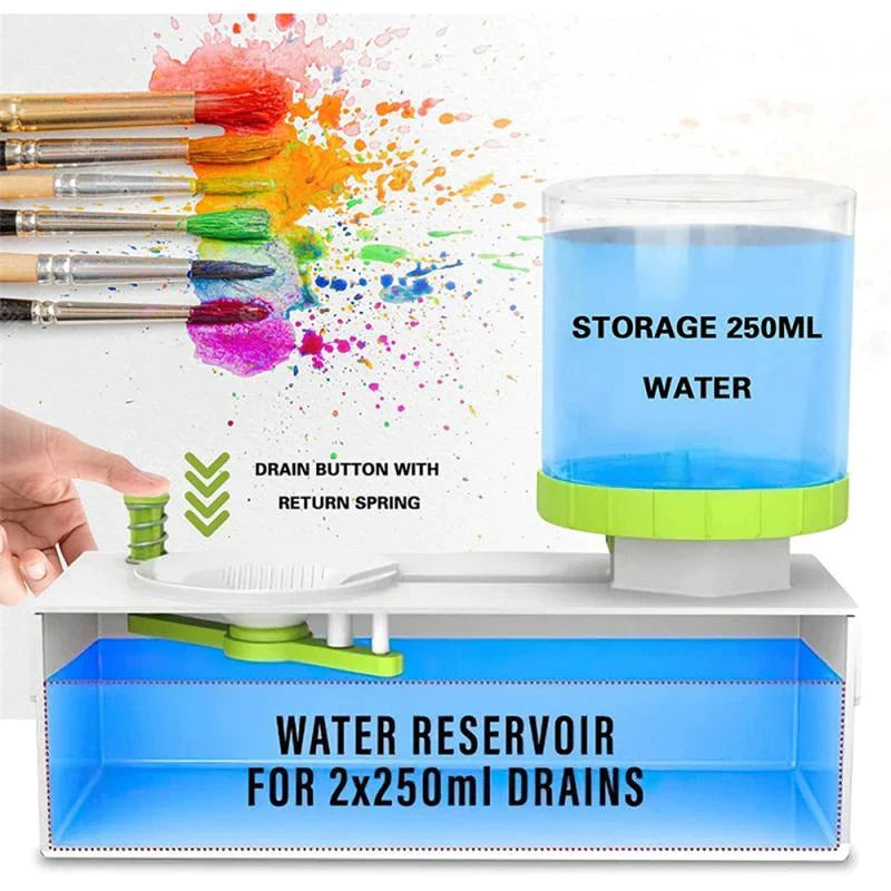 Borstel een vaatwasser