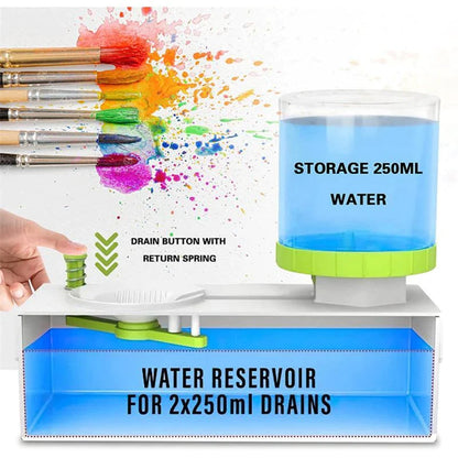 Borstel een vaatwasser